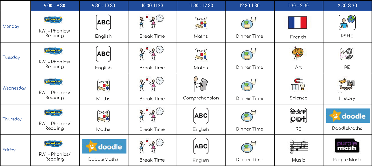 Year_3_Remote_Learning_Timetable_20_21___Page_1