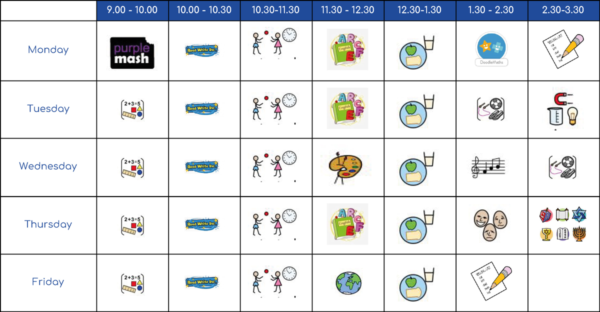Yr2_Remote_Learning_Timetable_for_website__Page_1