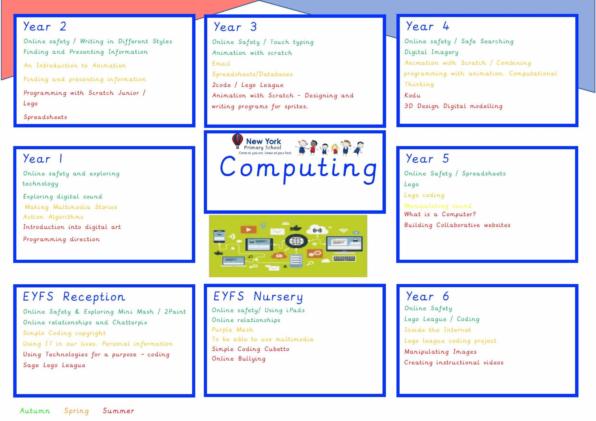 Computing_Website_new-2