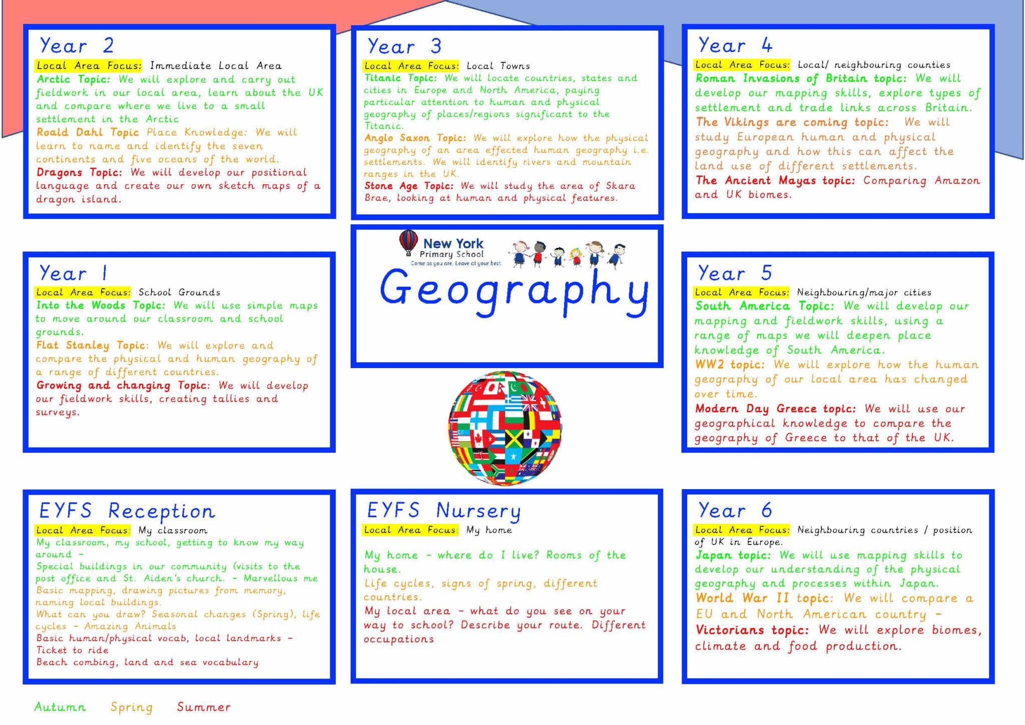 Geography_Overview