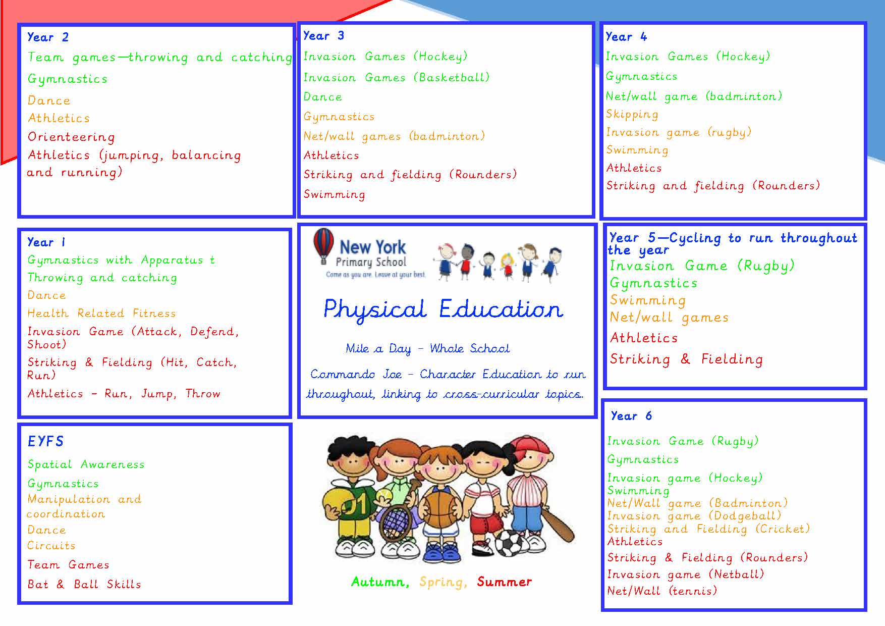 PE_curriculum_overview_website